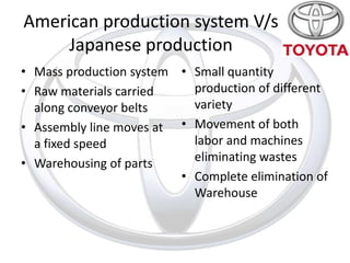 American production system V/s
     Japanese production
• Mass production system • Small quantity
• Raw materials carried    production of different
  along conveyor belts     variety
• Assembly line moves at • Movement of both
  a fixed speed            labor and machines
• Warehousing of parts     eliminating wastes
                         • Complete elimination of
                           Warehouse
 