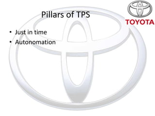 Pillars of TPS
• Just in time
• Autonomation
 