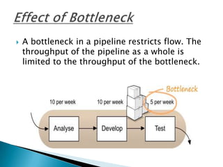 

A bottleneck in a pipeline restricts flow. The
throughput of the pipeline as a whole is
limited to the throughput of the bottleneck.

 