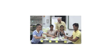 Toyota production system | PPTX