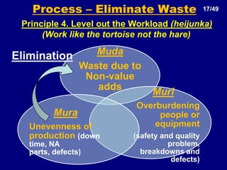 THE TOYOTA WAY 10/49Principle 2.  Create Continuous Process Flow to Bring Problems to the SurfaceFlow is the heart of the Lean message that shortening the elapsed time from raw material to finished goods / service will lead to the best quality, lowest cost and shortest delivery time 