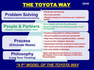 10 complete assembly ready in 12 minutes