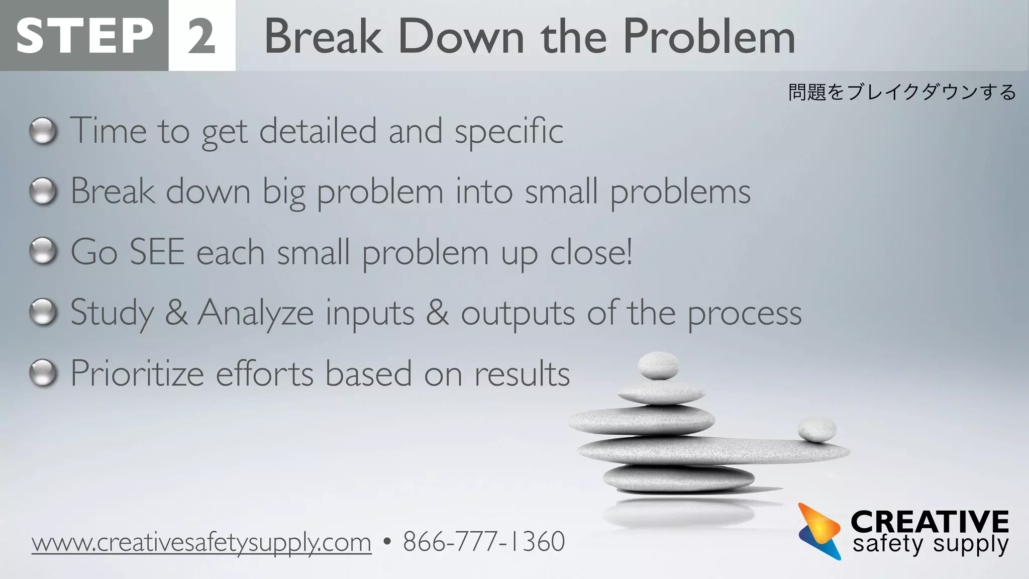 STEP 2 Break Down the Problem
問題をブレイクダウンする

Time to get detailed and speciﬁc
Break down big problem into small problems
Go SEE each small problem up close!
Study & Analyze inputs & outputs of the process
Prioritize efforts based on results

www.creativesafetysupply.com • 866-777-1360

 