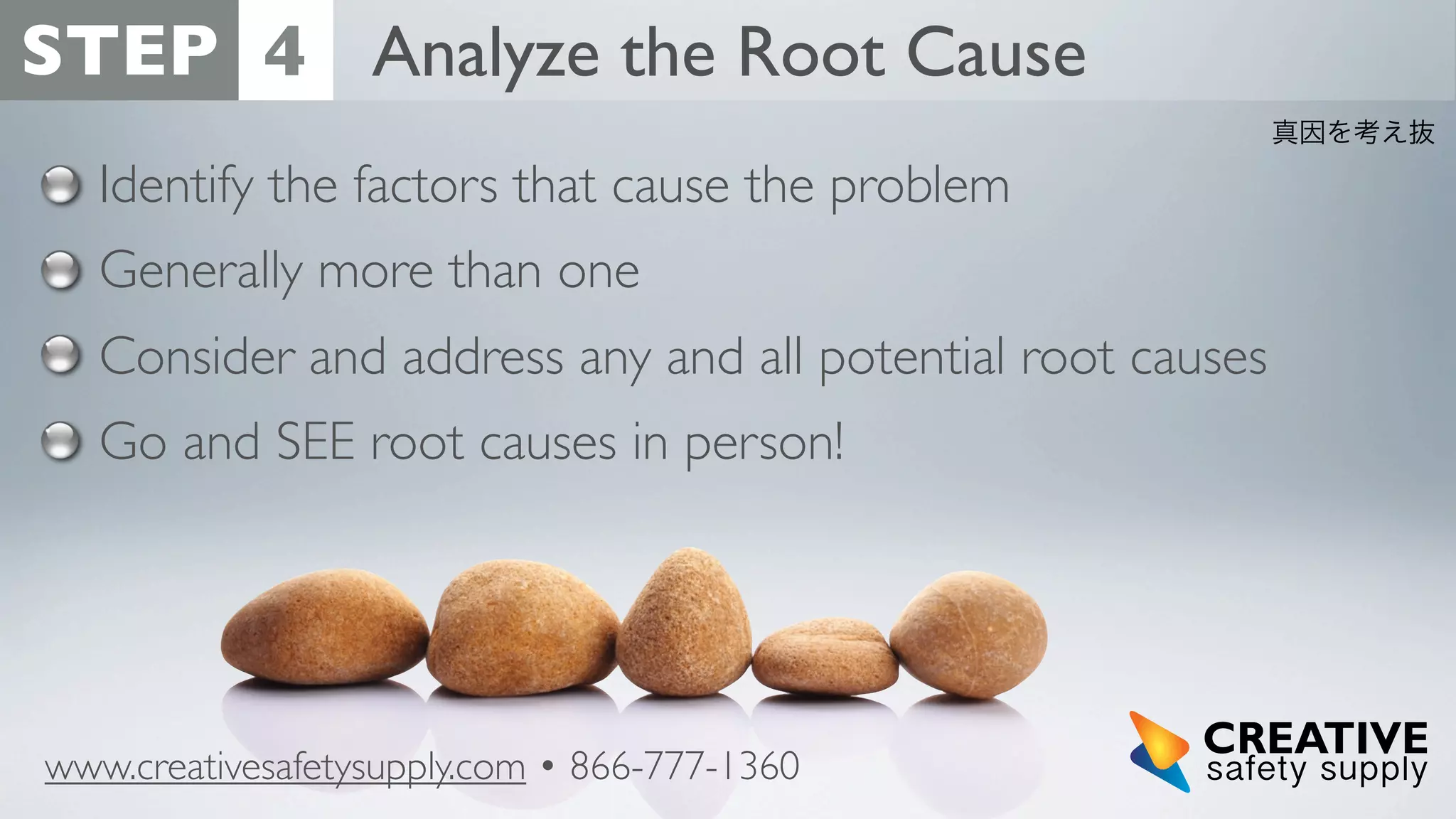STEP 4 Analyze the Root Cause
真因を考え抜

Identify the factors that cause the problem
Generally more than one
Consider and address any and all potential root causes
Go and SEE root causes in person!

www.creativesafetysupply.com • 866-777-1360

 