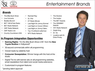 Entertainment Brands
Brands
•

The Billy Bush Show

•

Rachael Ray

•

The Doctors

•

Live Concerts

•

Dr. Phil

•

The ...
