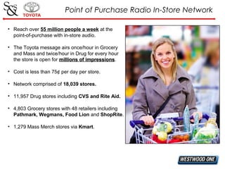 Point of Purchase Radio In-Store Network
• Reach over 55 million people a week at the
point-of-purchase with in-store audi...