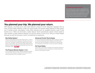 You planned your trip. We planned your return.
With Sequoia, one thing you’ll never leave behind is peace of mind. Sequoia’s equipped with an
array of active safety features to help you avoid trouble, and passive safety features to help protect
you if trouble proves unavoidable. It also offers features such as available Dynamic Laser Cruise
Control (DLCC).1
While not technically a safety feature, DLCC automatically adjusts vehicle speed to
help maintain a preset distance between you and the vehicle in front of you. We go to these lengths
because, as with any excursion, there’s no substitute for preparation.
Star Safety System™
Sequoia comes standard with the Star Safety System,™ a suite of
six advanced safety features designed to help keep drivers out of
harm’s way. The system includes Vehicle Stability Control (VSC),2
Traction Control (TRAC), Anti-lock Brake System (ABS), Electronic
Brake-force Distribution (EBD), Brake Assist (BA)3 and Smart Stop
Technology®
(SST).4
Tire Pressure Monitor System (TPMS)5
The Tire Pressure Monitor System (TPMS) evaluates the pressure
of the tires. When pressure is critically low, the monitor issues a
warning, allowing the driver to address concerns.
Advanced Control Technologies
An Anti-lock Brake System (ABS) helps prevent brakes from locking
up, while the sophisticated Vehicle Stability Control (VSC) helps
prevent front and rear wheelslip by monitoring your steering angle
and comparing it to the direction in which your vehicle is traveling.
Pet Travel Safety
Toyota offers a wide range of available pet accessories designed to
help you transport your furry companions in comfort and security.
Ask your Toyota dealer for details.
COMPREHENSIVE AIRBAG SYSTEM6
Not all collisions call for maximum airbag deployment.
Sequoia’s sophisticated system is designed to provide
appropriate protection based on the situation. In certain
types of frontal collisions, the standard driver and front
passenger Advanced Airbag System senses impact
severity, adjusting airbag deployment accordingly.
1. See footnote 25 in Disclosures section.  2. See footnote 27 in Disclosures section.  3. See footnote 6 in Disclosures section. 
4. See footnote 28 in Disclosures section.  5. See footnote 30 in Disclosures section.  6. See footnote 29 in Disclosures section.
 