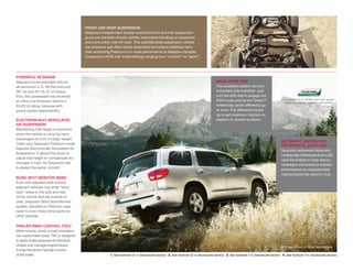 FRONT AND REAR SUSPENSION
Sequoia’s independent double-wishbone front and rear suspension
gives you the best of both worlds: responsive handling on pavement
and a smoother ride off-road. This sophisticated suspension utilizes
low-pressure gas-filled shock absorbers and hollow stabilizer bars.
Also enhancing Platinum’s on-road performance is Adaptive Variable
Suspension (AVS) with three settings ranging from “comfort” to “sport.”
SR5 4x4 shown in Silver Sky Metallic.
1. See footnote 31 in Disclosures section.  2. See footnote 32 in Disclosures section.  3. See footnote 5 in Disclosures section.  4. See footnote 4 in Disclosures section.
POWERFUL V8 ENGINE
Sequoia comes standard with an
all-aluminum 5.7L V8 that puts out
381 hp and 401 lb.-ft. of torque.
Plus, this powerplant has received
an Ultra Low Emission Vehicle II
(ULEV-II) rating, because with
power comes responsibility.
ELECTRONICALLY MODULATED
AIR SUSPENSION
Maintaining ride height is important
when the vehicle is carrying many
passengers or a lot of cargo weight.
That’s why Sequoia’s Platinum model
features Electronically Modulated Air
Suspension. It allows the driver to
adjust ride height to compensate for
changes in load. So Sequoia’s ride
is always the same: smooth.
BLIND SPOT MONITOR (BSM)1
Even with adjusted side mirrors,
adjacent vehicles may enter “blind
spot” areas to the side and rear
of the vehicle that are outside of
view. Sequoia’s Blind Spot Monitor
system, standard on Platinum, uses
radar to scan these blind spots for
other vehicles.
TRAILER-SWAY CONTROL (TSC)2
When towing, winds or load undulation
can cause trailer sway. TSC is designed
to apply brake pressure at individual
wheels and manage engine torque
to help the driver maintain control
of the trailer.
MULTI-MODE 4WD
This available system can turn
mountains into molehills. Just
turn the shift dial to engage the
4WD mode and let the Torsen®3
limited-slip center differential go
to work. The differential locks
up to get maximum traction on
slippery or uneven surfaces.
AUTOMATIC LIMITED-SLIP
DIFFERENTIAL (AUTO LSD)
Sequoia’s advanced Automatic
Limited-Slip Differential (Auto LSD)
uses the brakes to help reduce
wheelspin and enhance traction
performance on unpredictable
road surfaces like sand or mud.
An available 5.7L V8 E85 Flex Fuel4
engine
makes Sequoia an alternative fuel vehicle.
 