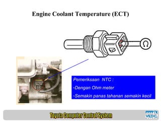 Soluna Engine Toyota soluna | PPT