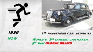1st passenger car sedan aa1936
now World’s 2nd largest car maker
5th best GLOBAL BRAND
 