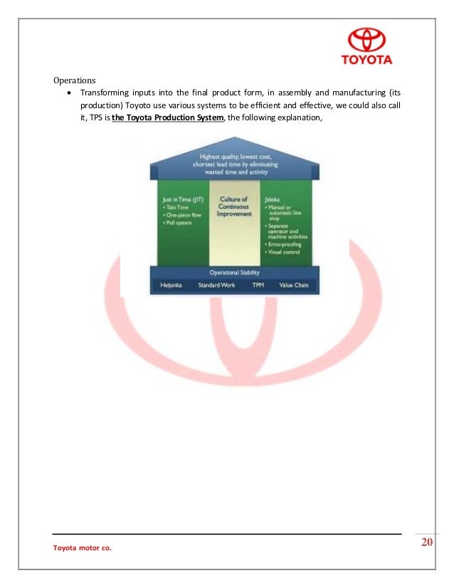 toyota process strategy 37 case study: toyota’s successful strategy in indonesia 38 strategic m&a, partnerships, joint ventures, and alliances 39 analysis of financial performance. toyota process strategy 37 case study: toyota’s successful strategy in indonesia 38 strategic m&a, partnerships, joint ventures, and alliances 39 analysis of financial performance.
