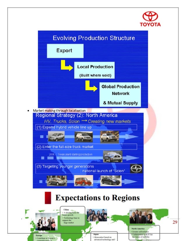 Toyota technical tree
