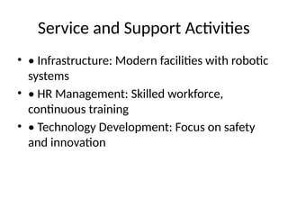 Service and Support Activities
? ? Infrastructure: Modern facilities with robotic
systems
? ? HR Management: Skilled workforce,
continuous training
? ? Technology Development: Focus on safety
and innovation
 