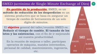 24
v
En gestión de la producción, SMED, es un
método de reducción de los desperdicios en un
sistema productivo que se basa en asegurar un
tiempo de cambio de herramienta de un solo
dígito de minutos.
El objetivo general del taller/reunión SMED es:
Reducir el tiempo de cambio, El tamaño de los
lotes y las existencias, con el fin de ir mejorando
así nuestra productividad.
En la reunión de mejoras o taller, participan
operarios de máquina, mandos intermedios,
personal de calidad, mantenimiento, ingeniería,
etc.
 