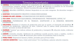 25
v
 JIDOKA: AUTOCONTROL, Inversión en maquinaria que complemente la inteligencia humana, evitar
automatización completa, diseñar calidad en el proceso  mantener la primacía de las decisiones
humanas sobre las máquinas. Detener la producción para corregir defectos.
 KAIZEN: MEJORA CONTINUA, eliminar desperdicio en sus siete categorías. No derrochar energía o
esfuerzos.
 SOIFUKU: PENSAMIENTO CREATIVO O IDEAS INNOVADORAS
 NINBEN-NO-ARU JIDOKA: AUTOMATIZACION CON MENTE HUMANA
 YO-I-DON: PRODUCCION EQUILIBRADA, SINCRONIZACION, “PREPARADOS, LISTOS, YA”
 SHOJINKA: FLEXIBILIDAD EN EL TRABAJO, ADAPTACION A LA DEMANDA MEDIANTE
FLEXIBILIDAD.
 HEIJUNKA: Distribuir el volumen de producción para que se ajuste a la demanda del detallista 
suavizado de producción, reducción de lotes. Conectar toda la cadena desde proveedores hasta
clientes. Acercarse al ritmo del takt time.
 KANBAN: “tarjetas” que indican ordenes de producción y transporte  reducción stocks, evidenciar
los problemas
 ANDON: Controles visuales. Evidenciar los problemas cuando ocurren, luces y sonidos, cuerda o
botón andon accesible a todos  motivación para resolver los problemas sobre la marcha.
 POKA-YOKE: Dispositivos baratos y fiables, pensados para prevenir fallas.
 GENCHI GENBUTSU: “vaya y véalo usted mismo” Ver el problema y planear solución conjunta.
 