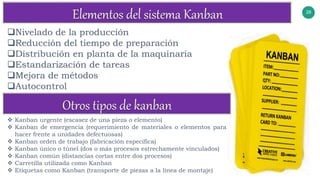 28
v
Nivelado de la producción
Reducción del tiempo de preparación
Distribución en planta de la maquinaria
Estandarización de tareas
Mejora de métodos
Autocontrol
 Kanban urgente (escasez de una pieza o elemento)
 Kanban de emergencia (requerimiento de materiales o elementos para
hacer frente a unidades defectuosas)
 Kanban orden de trabajo (fabricación especifica)
 Kanban único o túnel (dos o más procesos estrechamente vinculados)
 Kanban común (distancias cortas entre dos procesos)
 Carretilla utilizada como Kanban
 Etiquetas como Kanban (transporte de piezas a la línea de montaje)
 