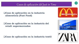 32
v
Caso de aplicación en la industria
alimenticia (Fast Food)
Caso de aplicación en la industria del
retail: supermercados
Caso de aplicación en la industria textil
 