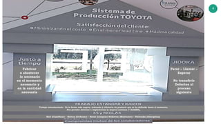 4
v
Fabricar
o abastecer
lo necesario
en el momento
necesario y
en la cantidad
necesaria
Parar – Llamar –
Esperar
No transferir
Defectos al
proceso
siguiente
Trabajo estandarizado: Es la forma más segura, ordenada y eficiente de producir que se ha definido hasta el momento,
Nos permite detectar e implementar la mejora continua )= KAIZEN),
Seri (Clasificar) – Seiton (Ordenar) – Seiso (Limpiar) Seiketsu (Mantener) – Shitsuke (Disciplina)
 
