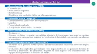 42
• Cero defectos
• Involucrar al empleado
• Benchmarking
• Constituye una medición visible para la organización.
Administración de calidad total (TQM)
• Cero inventarios y reducción de desperdicios
• Logística
• Potencial del empleado
• El objetivo es añadir valor, no costos.
Producción justo a tiempo (JIT)
• Cero errores
• Eliminar perdidas en producción debidas al estado de los equipos. Mantener los equipos
para producir su capacidad máxima los productos de la calidad esperada sin paradas no
programadas.
Mantenimiento productivo total (MPT)
• Se centra en la gerencia mixta capaz de brindar los recursos necesarios para una mejora
continua.
• Involucrar a los empleados que trabajan como dependientes, en los procesos de toma de
decisión y resolución de problemas. Mejorar no solo supone una modernización de
equipos sino aprovechar al máximo los RRHH
Procesos de mejoramiento continuo (PMC)
 