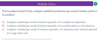 54
Para la producción Just In Time, cualquier cantidad de producción que exceda el mínimo ¿Cómo se
la considera?
a) Cualquier cantidad que exceda el mínimo requerido, se lo considera un desperdicio.
b) Cualquier cantidad que exceda el mínimo requerido, se lo considera óptimo y se lo almacena.
c) Cualquier cantidad que exceda el mínimo requerido, se lo almacena como material adicional
por si algo saliera mal.
Fuente: Libro Administración de Operaciones, producción y cadena de suministros. Autor: Chase y Jacobs, capítulo 13, página 427.
 
