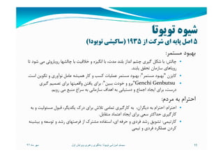 ‫ﺗﻮﻳﻮﺗﺎ‬ ‫ﺷﻴﻮه‬
5‫از‬ ‫ﺷﺮﻛﺖ‬ ‫اي‬ ‫ﭘﺎﻳﻪ‬ ‫اﺻﻞ‬1935)‫ﺗﻮﻳﻮدا‬ ‫ﺳﺎﻛﻴﺸﻲ‬(
‫ﻣﺴﺘﻤﺮ‬ ‫ﺑﻬﺒﻮد‬:
‫ﭼﺎﻟﺶ‬:‫ﺗﺎ‬ ‫ﺷﻮد‬ ‫ﻣﻲ‬ ‫روﻳﺎروﺋﻲ‬ ‫ﭼﺎﻟﺸﻬﺎ‬ ‫ﺑﺎ‬ ‫ﺧﻼﻗﻴﺖ‬ ‫و‬ ‫اﻧﮕﻴﺰه‬ ‫ﺑﺎ‬ ،‫ﻣﺪت‬ ‫ﺑﻠﻨﺪ‬ ‫اﻧﺪاز‬ ‫ﭼﺸﻢ‬ ‫ﮔﻴﺮي‬ ‫ﺷﻜﻞ‬ ‫ﺑﺎ‬
‫ﻳﺎﺑﻨﺪ‬ ‫ﺗﺤﻘﻖ‬ ‫ﺳﺎزﻣﺎن‬ ‫روﻳﺎﻫﺎي‬.
‫ﻛﺎﻳﺰن‬"‫ﻣﺴﺘﻤﺮ‬ ‫ﺑﻬﺒﻮد‬":‫اﺳﺖ‬ ‫ﺗﻜﻮﻳﻦ‬ ‫و‬ ‫ﻧﻮآوري‬ ‫ﻋﺎﻣﻞ‬ ‫ﻫﻤﻴﺸﻪ‬ ‫ﻛﺎر‬ ‫و‬ ‫ﻛﺴﺐ‬ ‫ﻋﻤﻠﻴﺎت‬ ‫ﻣﺴﺘﻤﺮ‬ ‫ﺑﻬﺒﻮد‬. ‫ﻛﺎﻳﺰن‬‫ﻣﺴﺘﻤﺮ‬ ‫ﺑﻬﺒﻮد‬:‫اﺳﺖ‬ ‫ﺗﻜﻮﻳﻦ‬ ‫و‬ ‫ﻧﻮآوري‬ ‫ﻋﺎﻣﻞ‬ ‫ﻫﻤﻴﺸﻪ‬ ‫ﻛﺎر‬ ‫و‬ ‫ﻛﺴﺐ‬ ‫ﻋﻤﻠﻴﺎت‬ ‫ﻣﺴﺘﻤﺮ‬ ‫ﺑﻬﺒﻮد‬.
Genchi Genbutsu"‫ﺑﺒﻴﻦ‬ ‫ﺧﻮدت‬ ‫و‬ ‫ﺑﺮو‬":‫ﮔﻴﺮي‬ ‫ﺗﺼﻤﻴﻢ‬ ‫ﺑﺮاي‬ ‫واﻗﻌﻴﺘﻬﺎ‬ ‫ﻳﺎﻓﺘﻦ‬ ‫ﺑﺮاي‬
‫روﻳﻢ‬ ‫ﻣﻲ‬ ‫ﻣﻨﺒﻊ‬ ‫ﺳﺮاغ‬ ‫ﺑﻪ‬ ‫ﺳﺎزﻣﺎﻧﻲ‬ ‫اﻫﺪاف‬ ‫ﺑﻪ‬ ‫دﺳﺘﻴﺎﺑﻲ‬ ‫و‬ ‫اﺟﻤﺎع‬ ‫اﻳﺠﺎد‬ ‫ﺑﺮاي‬ ،‫درﺳﺖ‬.
‫ﻣﺮدم‬ ‫ﺑﻪ‬ ‫اﺣﺘﺮام‬:
‫اﺣﺘﺮام‬:‫ﺑﻪ‬ ‫و‬ ‫ﻣﺴﺌﻮﻟﻴﺖ‬ ‫ﻗﺒﻮل‬ ،‫ﻳﻜﺪﻳﮕﺮ‬ ‫درك‬ ‫ﺑﺮاي‬ ‫ﺗﻼش‬ ‫ﺗﻤﺎﻣﻲ‬ ‫ﻛﺎرﮔﻴﺮي‬ ‫ﺑﻪ‬ ،‫دﻳﮕﺮان‬ ‫ﺑﻪ‬ ‫اﺣﺘﺮام‬
‫ﻣﺘﻘﺎﺑﻞ‬ ‫اﻋﺘﻤﺎد‬ ‫اﻳﺠﺎد‬ ‫ﺑﺮاي‬ ‫ﺳﻌﻲ‬ ‫ﺣﺪاﻛﺜﺮ‬ ‫ﻛﺎرﮔﻴﺮي‬.
‫ﻛﺎرﺗﻴﻤﻲ‬:‫ﺑﻴﺸﻴﻨﻪ‬ ‫و‬ ‫ﺗﻮﺳﻌﻪ‬ ‫و‬ ‫رﺷﺪ‬ ‫ﻓﺮﺻﺘﻬﺎي‬ ‫از‬ ‫ﻣﺸﺘﺮك‬ ‫اﺳﺘﻔﺎده‬ ،‫اي‬ ‫ﺣﺮﻓﻪ‬ ‫و‬ ‫ﻓﺮدي‬ ‫رﺷﺪ‬ ‫ﺗﺸﻮﻳﻖ‬
‫ﺗﻴﻤﻲ‬ ‫و‬ ‫ﻓﺮدي‬ ‫ﻋﻤﻠﻜﺮد‬ ‫ﻛﺮدن‬
‫ماه‬ ‫مھر‬٩٢ 11‫تويوتا‬ ‫آموزشی‬ ‫سيستم‬:‫اول‬ ‫ويرايش‬ ‫رھبری‬ ‫يادگيری‬
 