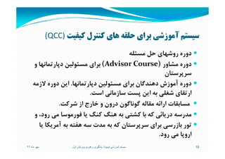 ‫ﻛﻴﻔﻴﺖ‬ ‫ﻛﻨﺘﺮل‬ ‫ﻫﺎي‬ ‫ﺣﻠﻘﻪ‬ ‫ﺑﺮاي‬ ‫آﻣﻮزﺷﻲ‬ ‫ﺳﻴﺴﺘﻢ‬(QCC)
‫ﻣﺴﺌﻠﻪ‬ ‫ﺣﻞ‬ ‫روﺷﻬﺎي‬ ‫دوره‬
‫ﻣﺸﺎور‬ ‫دوره‬(Advisor Course)‫و‬ ‫دﭘﺎرﺗﻤﺎﻧﻬﺎ‬ ‫ﻣﺴﺌﻮﻟﻴﻦ‬ ‫ﺑﺮاي‬
‫ﺳﺮﭘﺮﺳﺘﺎن‬
‫دﭘﺎرﺗﻤﺎﻧﻬﺎ‬ ‫ﻣﺴﺌﻮﻟﻴﻦ‬ ‫ﺑﺮاي‬ ‫دﻫﻨﺪﮔﺎن‬ ‫آﻣﻮزش‬ ‫دوره‬.‫ﻻزﻣﻪ‬ ‫دوره‬ ‫اﻳﻦ‬ ‫دﭘﺎرﺗﻤﺎﻧﻬﺎ‬ ‫ﻣﺴﺌﻮﻟﻴﻦ‬ ‫ﺑﺮاي‬ ‫دﻫﻨﺪﮔﺎن‬ ‫آﻣﻮزش‬ ‫دوره‬.‫ﻻزﻣﻪ‬ ‫دوره‬ ‫اﻳﻦ‬
‫اﺳﺖ‬ ‫ﺳﺎزﻣﺎﻧﻲ‬ ‫ﭘﺴﺖ‬ ‫اﻳﻦ‬ ‫ﺑﻪ‬ ‫ﺷﻐﻠﻲ‬ ‫ارﺗﻘﺎي‬.
‫ﺷﺮﻛﺖ‬ ‫از‬ ‫ﺧﺎرج‬ ‫و‬ ‫درون‬ ‫ﮔﻮﻧﺎﮔﻮن‬ ‫ﻣﻘﺎﻟﻪ‬ ‫اراﺋﻪ‬ ‫ﻣﺴﺎﺑﻘﺎت‬.
‫و‬ ،‫رود‬ ‫ﻣﻲ‬ ‫ﻓﻮرﻣﻮﺳﺎ‬ ‫ﻳﺎ‬ ‫ﻛﻨﮓ‬ ‫ﻫﻨﮓ‬ ‫ﺑﻪ‬ ‫ﻛﺸﺘﻲ‬ ‫ﺑﺎ‬ ‫ﻛﻪ‬ ‫درﻳﺎﺋﻲ‬ ‫ﻣﺪرﺳﻪ‬
‫ﻳﺎ‬ ‫آﻣﺮﻳﻜﺎ‬ ‫ﺑﻪ‬ ‫ﻫﻔﺘﻪ‬ ‫ﺳﻪ‬ ‫ﻣﺪت‬ ‫ﺑﻪ‬ ‫ﻛﻪ‬ ‫ﺳﺮﭘﺮﺳﺘﺎن‬ ‫ﺑﺮاي‬ ‫ﺑﺎزرﺳﻲ‬ ‫ﺗﻮر‬
‫رود‬ ‫ﻣﻲ‬ ‫اروﭘﺎ‬.
‫ماه‬ ‫مھر‬٩٢ 19‫تويوتا‬ ‫آموزشی‬ ‫سيستم‬:‫اول‬ ‫ويرايش‬ ‫رھبری‬ ‫يادگيری‬
 