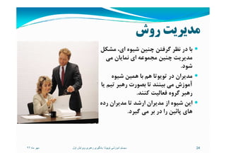 ‫روش‬ ‫ﻣﺪﻳﺮﻳﺖ‬
‫ﻣﺸﻜﻞ‬ ،‫اي‬ ‫ﺷﻴﻮه‬ ‫ﭼﻨﻴﻦ‬ ‫ﮔﺮﻓﺘﻦ‬ ‫ﻧﻈﺮ‬ ‫در‬ ‫ﺑﺎ‬
‫ﻣﻲ‬ ‫ﻧﻤﺎﻳﺎن‬ ‫اي‬ ‫ﻣﺠﻤﻮﻋﻪ‬ ‫ﭼﻨﻴﻦ‬ ‫ﻣﺪﻳﺮﻳﺖ‬
‫ﺷﻮد‬.
‫ﺷﻴﻮه‬ ‫ﻫﻤﻴﻦ‬ ‫ﺑﺎ‬ ‫ﻫﻢ‬ ‫ﺗﻮﻳﻮﺗﺎ‬ ‫در‬ ‫ﻣﺪﻳﺮان‬
‫ﻳﺎ‬ ‫ﺗﻴﻢ‬ ‫رﻫﺒﺮ‬ ‫ﺑﺼﻮرت‬ ‫ﺗﺎ‬ ‫ﺑﻴﻨﻨﺪ‬ ‫ﻣﻲ‬ ‫آﻣﻮزش‬
‫ﺷﻴﻮه‬ ‫ﻫﻤﻴﻦ‬ ‫ﺑﺎ‬ ‫ﻫﻢ‬ ‫ﺗﻮﻳﻮﺗﺎ‬ ‫در‬ ‫ﻣﺪﻳﺮان‬
‫ﻳﺎ‬ ‫ﺗﻴﻢ‬ ‫رﻫﺒﺮ‬ ‫ﺑﺼﻮرت‬ ‫ﺗﺎ‬ ‫ﺑﻴﻨﻨﺪ‬ ‫ﻣﻲ‬ ‫آﻣﻮزش‬
‫ﻛﻨﻨﺪ‬ ‫ﻓﻌﺎﻟﻴﺖ‬ ‫ﮔﺮوه‬ ‫رﻫﺒﺮ‬.
‫رده‬ ‫ﻣﺪﻳﺮان‬ ‫ﺗﺎ‬ ‫ارﺷﺪ‬ ‫ﻣﺪﻳﺮان‬ ‫از‬ ‫ﺷﻴﻮه‬ ‫اﻳﻦ‬
‫ﮔﻴﺮد‬ ‫ﻣﻲ‬ ‫ﺑﺮ‬ ‫در‬ ‫را‬ ‫ﭘﺎﺋﻴﻦ‬ ‫ﻫﺎي‬.
‫ماه‬ ‫مھر‬٩٢ 24‫تويوتا‬ ‫آموزشی‬ ‫سيستم‬:‫اول‬ ‫ويرايش‬ ‫رھبری‬ ‫يادگيری‬
 