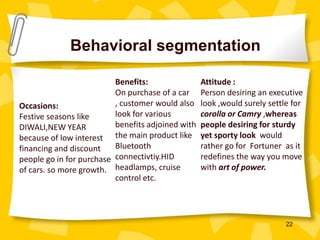 Origin of Logo 14 Three ovals 
