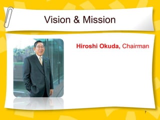 Sagar, Marketing Guru, Toyota Global