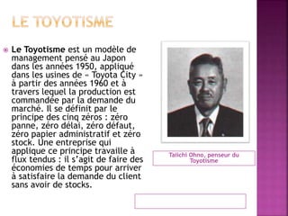 Taiichi Ohno, penseur du
Toyotisme
 Le Toyotisme est un modèle de
management pensé au Japon
dans les années 1950, appliqué
dans les usines de « Toyota City »
à partir des années 1960 et à
travers lequel la production est
commandée par la demande du
marché. Il se définit par le
principe des cinq zéros : zéro
panne, zéro délai, zéro défaut,
zéro papier administratif et zéro
stock. Une entreprise qui
applique ce principe travaille à
flux tendus : il s’agit de faire des
économies de temps pour arriver
à satisfaire la demande du client
sans avoir de stocks.
 