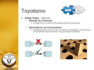 Toyotismo
• Poka-Yoke - Alarme
– Método de Controle:
• A Maquina ou Linha de Processo para de funcionar!
– Advertência ao Funcionário:
• Imediatamente uma luz ou um alerta é acionado, visando que
o funcionário para de atuar no que estava fazendo.
 