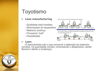 Toyotismo
• Lean manufacturing
- Qualidade total imediata
- Minimização do desperdício
- Melhoria contínua
- Processos "pull"
- Flexibilidade
• Lean
- É basicamente tudo o que concerne a obtenção de materiais
corretos, na quantidade correta, minimizando o desperdício, sendo
flexível e aberto a mudanças.
 