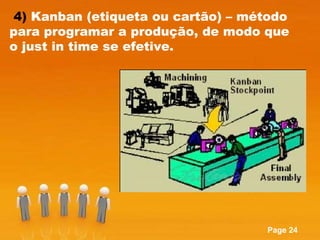 4)  Kanban (etiqueta ou cartão) – método para programar a produção, de modo que o just in time se efetive. 