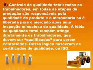 5)  Controle de qualidade total: todos os trabalhadores, em todas as etapas da produção são responsáveis pela qualidade do produto e a mercadoria só é liberada para o mercado após uma inspeção minuciosa de qualidade. A idéia de qualidade total também atinge diretamente os trabalhadores, que devem ser “qualificados” para serem contratados. Dessa lógica nasceram os certificados de qualidade, ou ISO. 