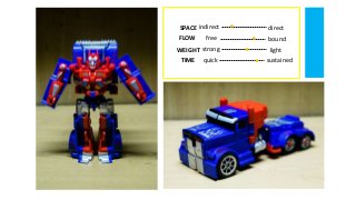 quick sustainedTIME
strong lightWEIGHT
free boundFLOW
indirect directSPACE
 