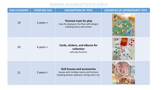 Toys for the Development of Feelings and Empathy | PPTX