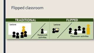 Flipped classroom
 