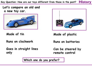 Key Question: How are our toys different from those in the past?

History

Let’s compare an old and
a new toy car.

Made of tin

Made of plastic

Runs on clockwork

Runs on batteries

Goes in straight lines
only

Can be steered by
remote control

Which one do you prefer?

 