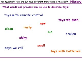 Key Question: How are our toys different from those in the past?

History

What words and phrases can we use to describe toys?

toys with remote control
rusty

clean

toys we push

new
old

shiny
toys we roll

broken

small
toys with batteries

 
