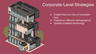Corporate-Level Strategies
● Create their own line of innovative
toys
● Expand on different demographics
● Update outdated technology
 
