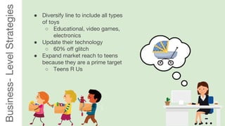 Business-LevelStrategies ● Diversify line to include all types
of toys
○ Educational, video games,
electronics
● Update their technology
○ 60% off glitch
● Expand market reach to teens
because they are a prime target
○ Teens R Us
 