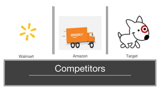 Competitors
Walmart Amazon Target
 