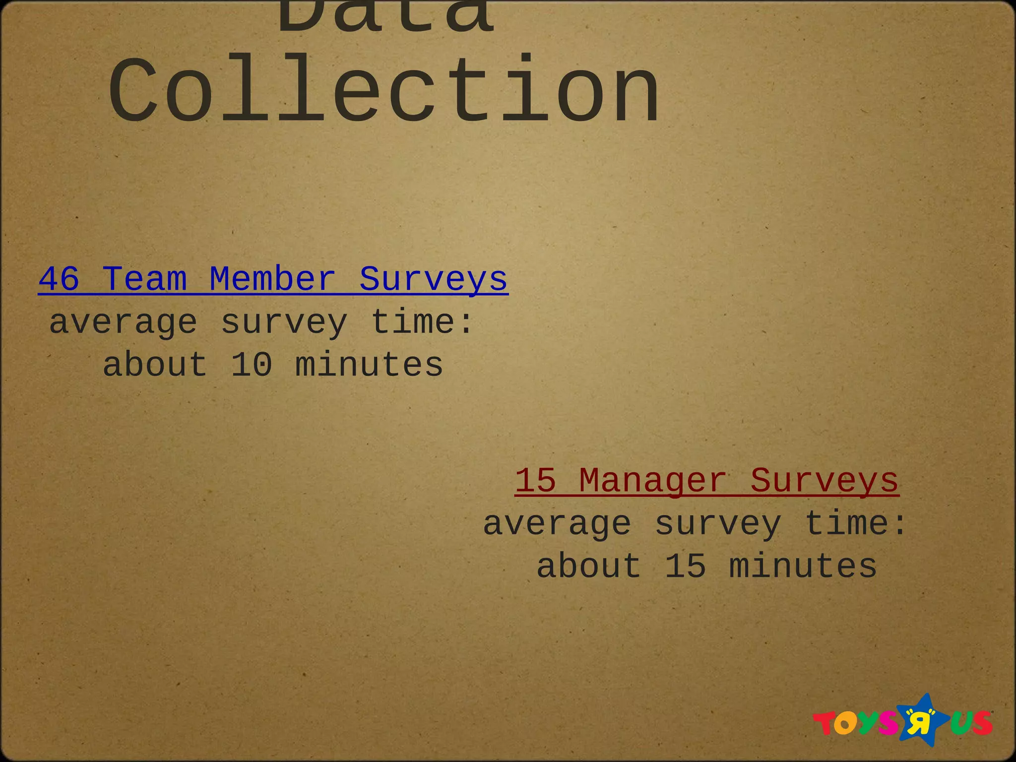 Data
Collection
46 Team Member Surveys
average survey time:
about 10 minutes
15 Manager Surveys
average survey time:
about 15 minutes
 