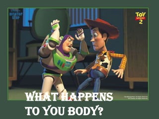 WhathappenstoyouBody? 