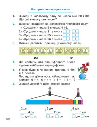 100
Наступне і попереднє число
1.	 Знайди в числовому ряду всі числа між 20 і 30.
Що спільного у цих чисел?
3.	 Ñê³ëüêè äåñÿòê³â ³ îäèíèöü ó êîæíîìó ÷èñë³?
2.	 Âèêîíàé çàâäàííÿ çà äîïîìîãîþ ÷èñëîâîãî ðÿäó.
1) «Ñóñ³äàìè» ÷èñëà 5 º ÷èñëà 4 ³ 6.
2) «Ñóñ³äàìè» ÷èñëà 21 º ÷èñëà ³ .
3) «Ñóñ³äàìè» ÷èñëà 35 º ÷èñëà ³ .
4) «Ñóñ³äàìè» ÷èñëà 96 º ÷èñëà ³ .
23 41
4.	 Від найбільшого двоцифрового числа
відніми найбільше одноцифрове.
5.	 Ó âàç³ áóëî 6 ÷åðâîíèõ òðîÿíä, 4 á³ë³
é 1 ðîæåâà.
Ïðî ùî ìè ä³çíàºìîñü, îá÷èñëèâøè òàê³
âèðàçè: 6 + 4; 6 + 4 + 1; 6 + 1; 4 + 1?
6.	 Знайди довжину двох стрічок разом.
2 дм
5 дм 4 см
+
дм см
6 дм
2 дм 2 см
+
дм см
5 дм
8 дм 5 см
+
дм см
 