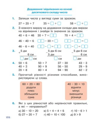102
Додавання і віднімання на основі
десяткового складу числа
1.	 Çàïèøè ÷èñëà ó âèãëÿä³ ñóìè çà çðàçêîì.
2.	 Ç кожного виразу на додавання склади два вирази
на віднімання і знайди їх значення за зразком.
27 = 20 + 7 35 = + 58 = +
40 + 6 = 46 30 + 7 = 70 + 4 =
46 – 40 = 6 – 30 = – =
46 – 6 = 40 – = – =
5 дм
5 дм 6 см
+
дм см
5 дм 6 см
5 дм
–
дм см
5 дм 6 см
8 дм 6 см
–
дм
50 + 6 50 + 7 37 – 30 43 – 3
40 + 3 90 + 9 56 – 50 29 – 9
20 + 8 80 + 4 94 – 90 82 – 2
5.	 Ïðî÷èòàé ð³âíîñò³ ð³çíèìè ñïîñîáàìè, âèêî­
ðèñòîâóþ÷è ö³ ñëîâà.
60 + 20 = 80
додати
плюс
збільшити
сума
40 – 30 = 10
відняти
мінус
зменшити
різниця
4.
3.
6.	 Які з цих рівностей або нерівностей правильні,
а які — неправильні?
а) 30 – 10 = 20 в) 5 + 4 = 4 + 6 ґ) 10 – 6  1
б) 27 = 20 + 7 г) 40 + 10  100 д) 9  9
 