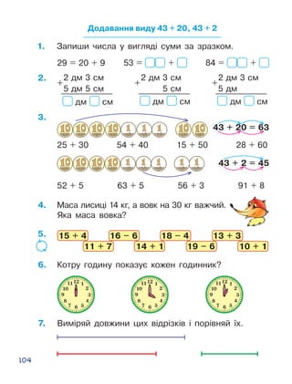 104
Додавання виду 43 + 20, 43 + 2
1.	 Çàïèøè ÷èñëà ó âèãëÿä³ ñóìè çà çðàçêîì.
4.	 Маса лисиці 14 кг, а вовк на 30 кг важчий.
Яка маса вовка?
29 = 20 + 9 53 = + 84 = +
2 дм 3 см
5 дм
+
дм см
2 дм 3 см
5 дм 5 см
+
дм см
2 дм 3 см
5 дм 5 см
+
дм см
43 + 20 = 63
43 + 2 = 45
25 + 30 54 + 40 15 + 50 28 + 60
52 + 5 63 + 5 56 + 3 91 + 8
6.	 Котру годину показує кожен годинник?
7.	 Виміряй довжини цих відрізків і порівняй їх.
15 + 4 16 – 6 18 – 4 13 + 3
11 + 7 14 + 1 19 – 6 10 + 1
5.
3.
2.
 