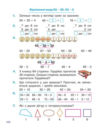 106
Віднімання виду 65 – 30, 65 – 3
1.	 Çàïèøè ÷èñëà ó âèãëÿä³ ñóìè çà çðàçêîì.
34 = 30 + 4 48 = + 76 = +
7 дм 8 см
4 дм 2 см
–
дм см
7 дм 8 cм
4 дм
–
дм см
7 дм 8 см
4 дм 2 см
–
дм см
43 – 20 87 – 50 94 – 30 65 – 40
38 – 5 98 – 7 56 – 4 49 – 3
4.	 Ó êíèæö³ 64 ñòîð³íêè. Ãîðä³éêî ïðî­÷èòàâ
30 ñòî­ð³íîê. Ñê³ëüêè ñòîð³íîê çàëèøèëîñÿ
ïðî÷èòàòè Ãîðä³éêîâ³?
65 – 30 = 35
65 – 3 = 62
5.	 Що спільного у цих виразах? Простеж, як зміню­
ються доданки, і зроби висновок.
20 + 10 30 + 20 42 + 20 54 + 20
24 + 30 86 – 80 75 – 5
24 + 3 86 – 6 75 – 50
46 – 6 29 + 1 30 + 12
46 – 40 40 – 1 3 + 12
7.	 Які з даних фігур є чотирикутниками?
1 2 3  4 5   6
6.
3.
2.
 