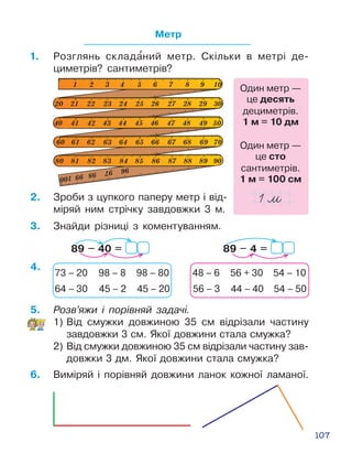 107
Один метр —
це десять
дециметрів.
1 м = 10 дм
Один метр —
це сто
сантиметрів.
1 м = 100 см
Метр
1.	 Ðîçãëÿíü ñêëàäà′íèé ìåòð. Ñê³ëüêè â ìåòð³ äå­
öèìåòð³â? ñàíòèìåòð³â?
73 – 20 98 – 8 98 – 80
64 – 30 45 – 2 45 – 20
48 – 6 56 + 30 54 – 10
56 – 3 44 – 40 54 – 50
5.	 Розв’яжи і порівняй задачі.
1) Від смужки довжиною 35 см відрізали части­­ну
завдовжки 3 см. Якої довжини стала смужка?
2) Від смужки довжиною 35 см відрізали час­тину зав­
довжки 3 дм. Якої довжини стала ­смужка?
6.	 Виміряй і порівняй довжини ланок кожної ламаної.
2.	 Зроби з цупкого паперу метр і від­
міряй ним стрічку завдовжки 3 м.
3.	 Знайди різниці з коментуванням.
89 – 40 = 89 – 4 =
4.
 