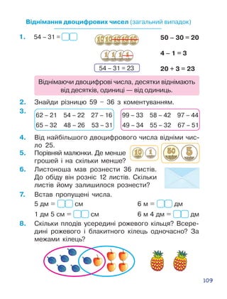109
Віднімання двоцифрових чисел (загальний випадок)
54 – 31 = 50 – 30 = 20
4 – 1 = 3
20 + 3 = 2354 – 31 = 23
Віднімаючи двоцифрові числа, десятки від­німають
від десятків, одиниці — від одиниць.
2.	 Знайди різницю 59 – 36 з коментуванням.
4.	 Від найбільшого двоцифрового числа відні­ми чис­
ло 25.
62 – 21 54 – 22 27 – 16
65 – 32 48 – 26 53 – 31
99 – 33 58 – 42 97 – 44
49 – 34 55 – 32 67 – 51
6.	 Листоноша мав рознести 36 листів.
До обіду він розніс 12 листів. Скільки
листів йому залишилося рознести?
5.	 Порівняй малюнки. Де мен­­ше
грошей і на скіль­ки мен­ше?
7.	 Встав пропущені числа.
5 дм = см 6 м = дм
1 дм 5 см = см 6 м 4 дм = дм
3.
1.
8.	 Скільки плодів усере­дині рожевого кільця? Всере­
дині рожевого і блакитного кілець одночасно? За
межами кілець?
 